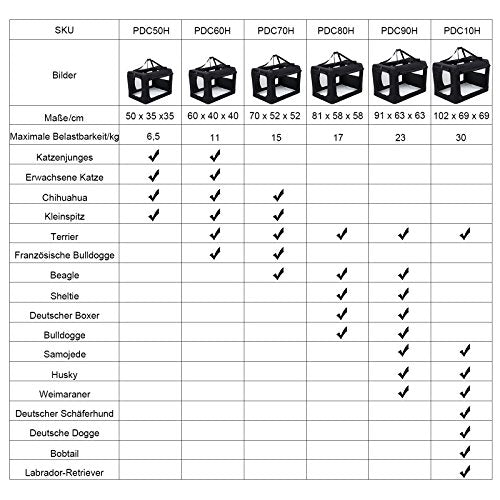 Feandrea | Haustier-Transporttasche Schwarz L