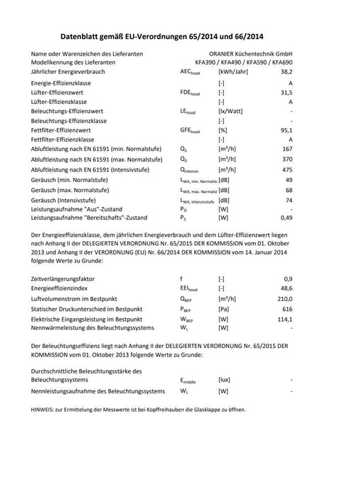 KFA590  | Kochfeldabzug