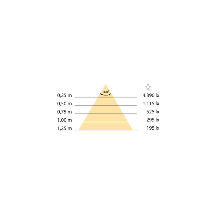 USB wiederaufladbare LED-Leuchte Kraz Bewegungssensor, natürliches weißes Licht 4.000K, Kunststoff, Metallisch grau
