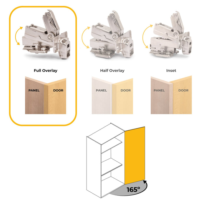 Kit von 10 Topfscharniere X91 Eckanschlag 165 Grad Öffnungswinkel Schließautomatik Kreuzmontageplatten Euroschraube, H 0, Stahl, vernickelt