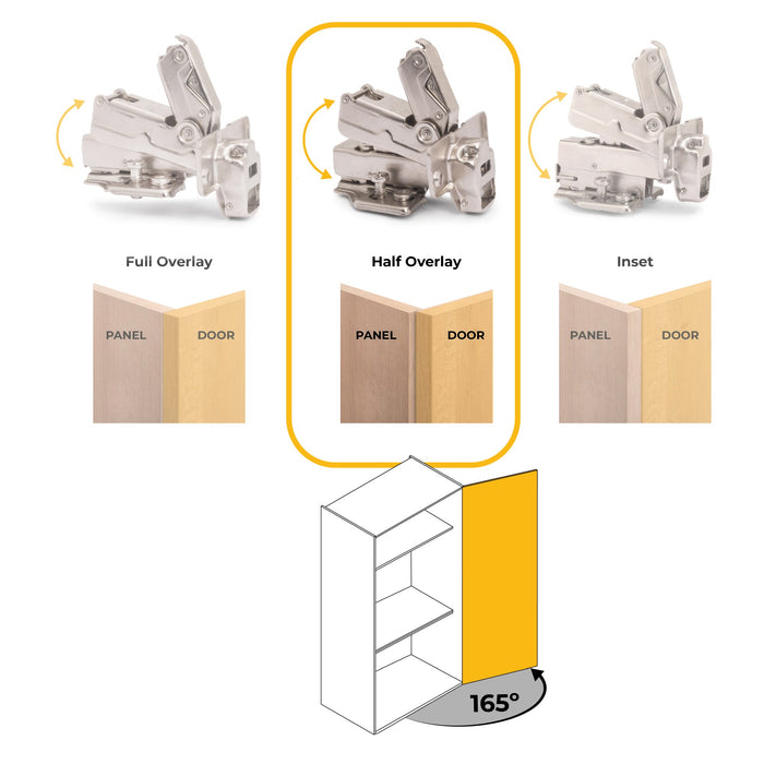Kit von 10 Topfscharniere X91 telanschlag 165 Grad Öffnungswinkel Schließautomatik Euro-Einsätzen, H 0, Stahl, vernickelt