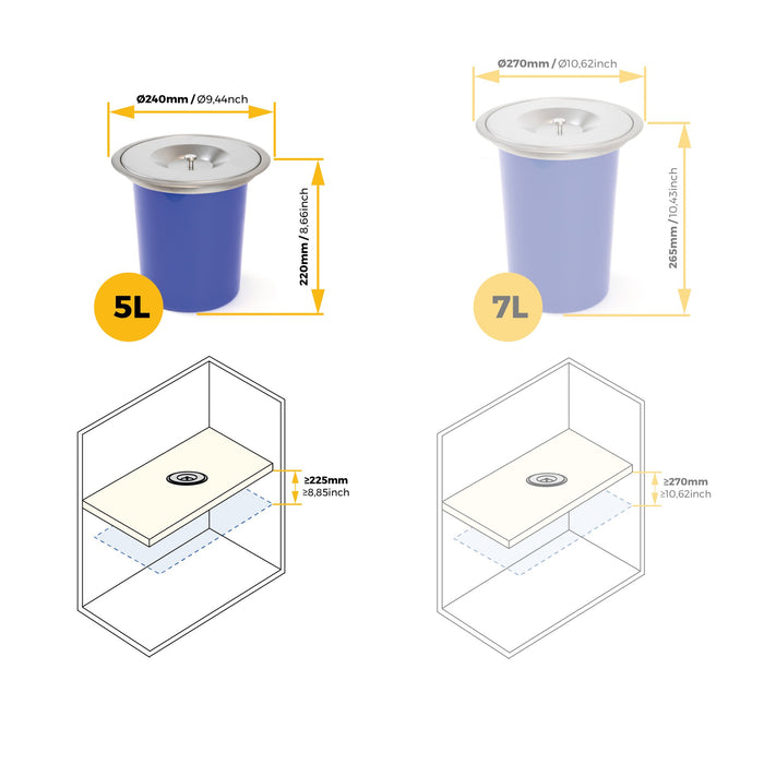 Recyclingbehälter 5 Liter, Edelstahl Kunststoff
