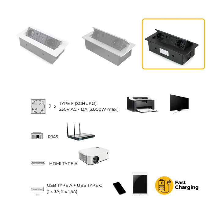Multistecker Atom 26, 225x111mm, 2 Schuko-Stecker, 1 USB Typ A, 1 USB Typ C, 1 RJ45, 1 HDMI, Zamak-Stahl-Kunststoff, Schwarz