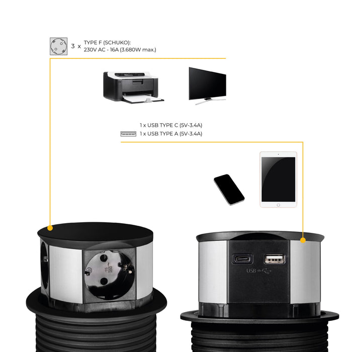 Vertikal Push abnehmbare Mehrfachsteckdose durchmesser 100mm, 3 Schuko-Stecker, 1 USB Typ A, 1 USB Typ C, Stahl Kunststoff, Schwarz