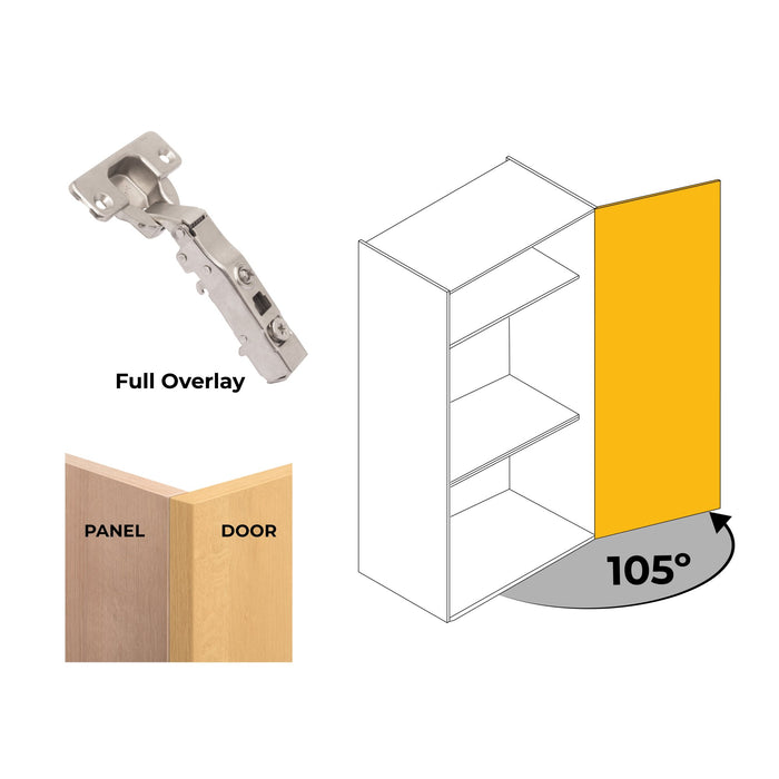Kit von 20 Topfscharniere X91 Eckanschlag, Schließautomatik, Montageplatten vormontiereten Schrauben Spreizdübeln, Durchmesser 5x9,5mm, H 0, Stahl, vernickelt