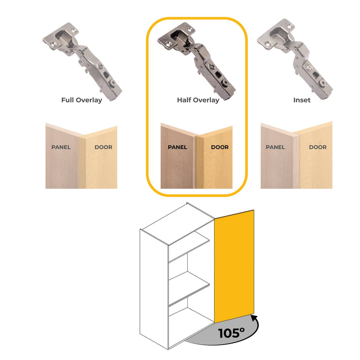 Kit von 20 Topfscharniere X91 telanschlag Schließautomatik Kreuzmontageplatten zum Schrauben, H 0, Stahl, Titan-Ausführung