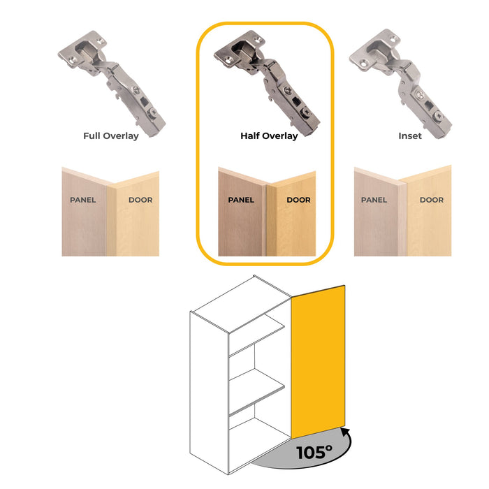 Kit von 20 Topfscharniere X91 telanschlag Schließautomatik Euro-Extras, H 0, Vernickelt, Titan-Ausführung