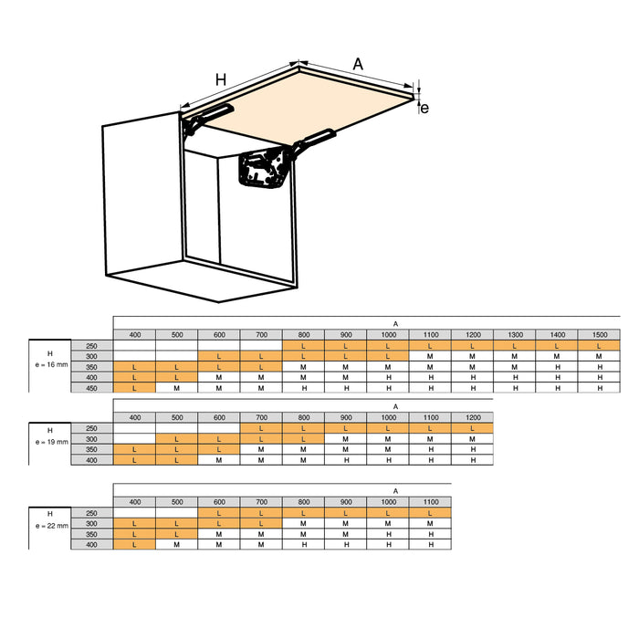 Emuca NEU | Klappensystem Altius Lift, Macht 560-1800 (low=L), Stahl und Kunststoff, Anthrazitgrau