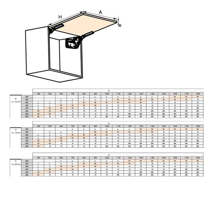 Klappensystem Altius Lift, Macht 1100-2900 (medium=M), Stahl und Kunststoff, Anthrazitgrau