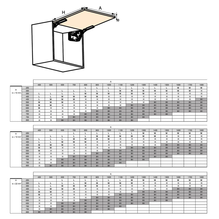 Klappensystem Altius Lift, Macht 4000-9000 (extra high=XH), Stahl und Kunststoff, Anthrazitgrau