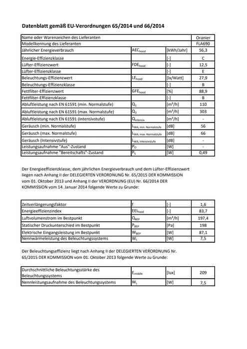 FLA690 | Schublüfter