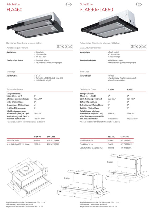 FLA690 | Schublüfter