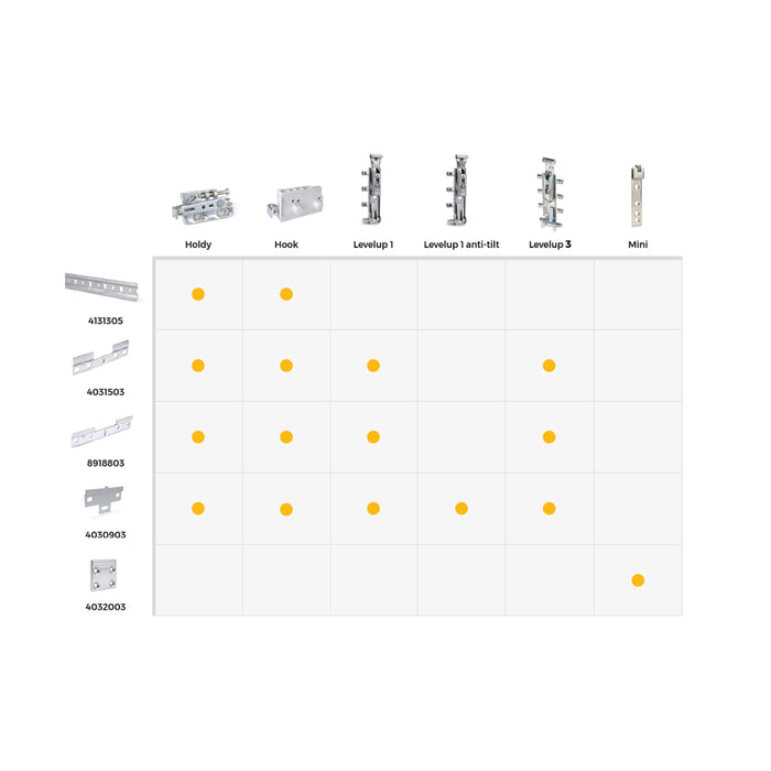 Emuca NEU | Set aus Levelup 3 Verdeckte Haken für Oberschränke mit Platte, Stahl, Verzinkt