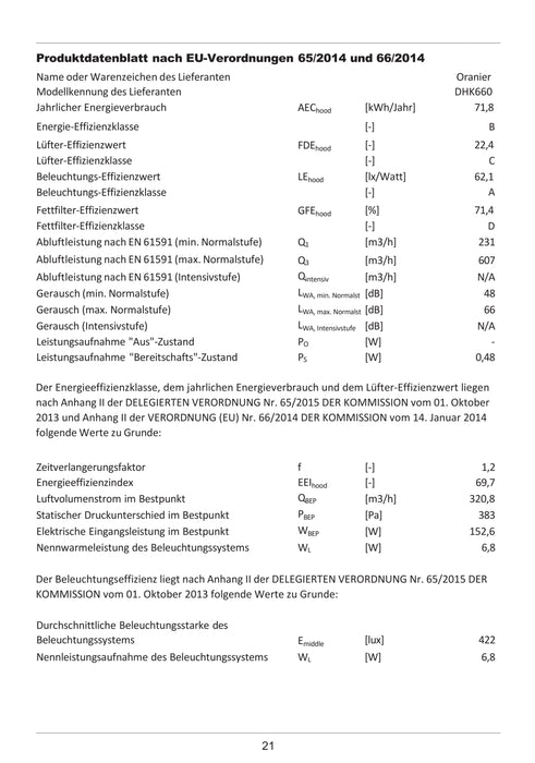 DHK660 | Kopffrei-Dunstabzugshaube