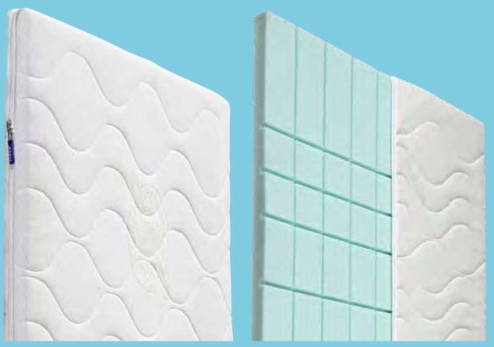 MALIE | TOPPER GREENFIRST | Kaltschaum