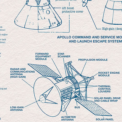 Digitaldruck Vlies Fototapete | Spacecraft Architecture | 400 x 280 cm