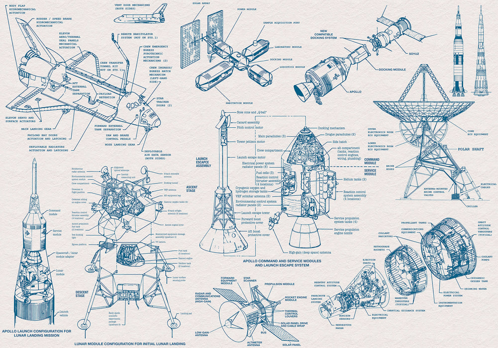 Digitaldruck Vlies Fototapete | Spacecraft Architecture | 400 x 280 cm