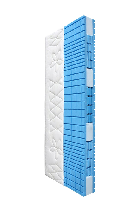 MALIE | Matratze | PRIMAVERA Greenfirst Kaltschaum (2 Kerne + 1 Bezug)