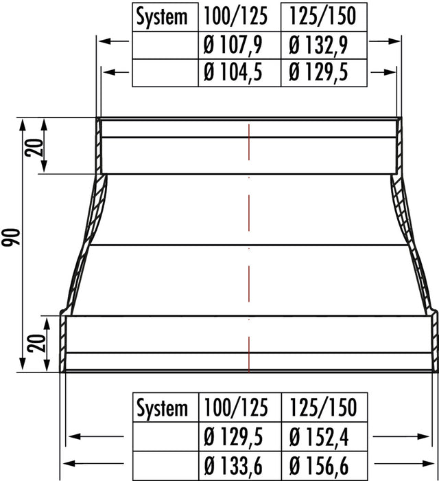 Naber | RDZ flow 125/150 Reduzierstück | Verbindungselement | weiß