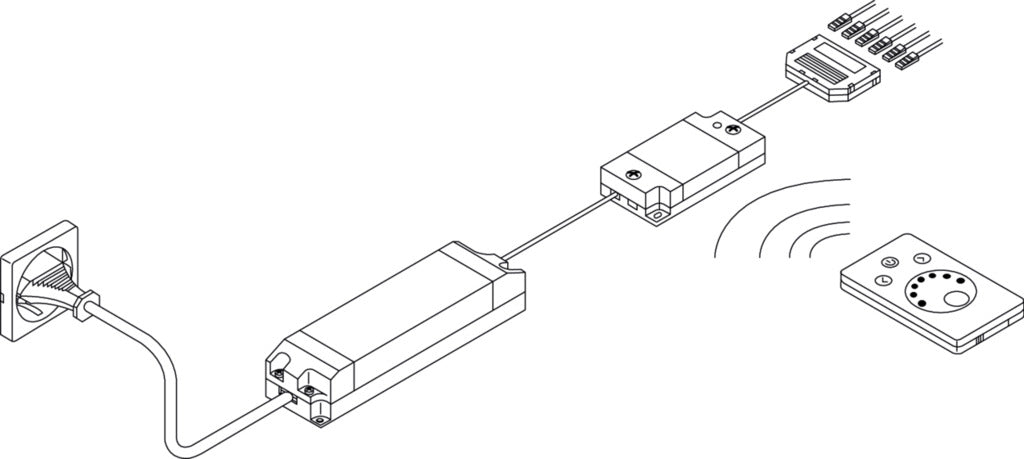 Naber | LED Fernbedienungsset weiß