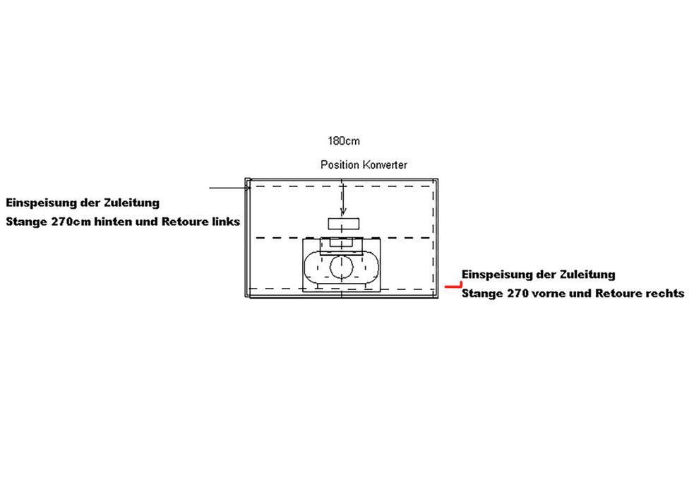 Naber | Manubrio LED Set 1 | Griffleistenbeleuchtung | für Inselgröße bis max. 180 x 135 cm