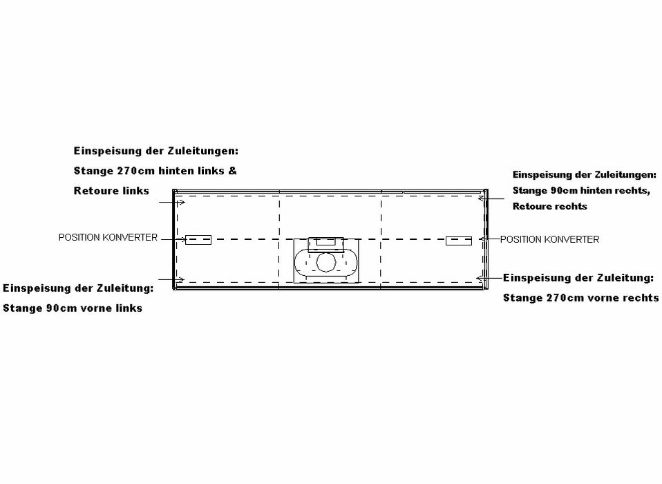 Naber | Manubrio LED Set 3 | Griffleistenbeleuchtung | für Inselgröße bis max. 380 x 135 cm