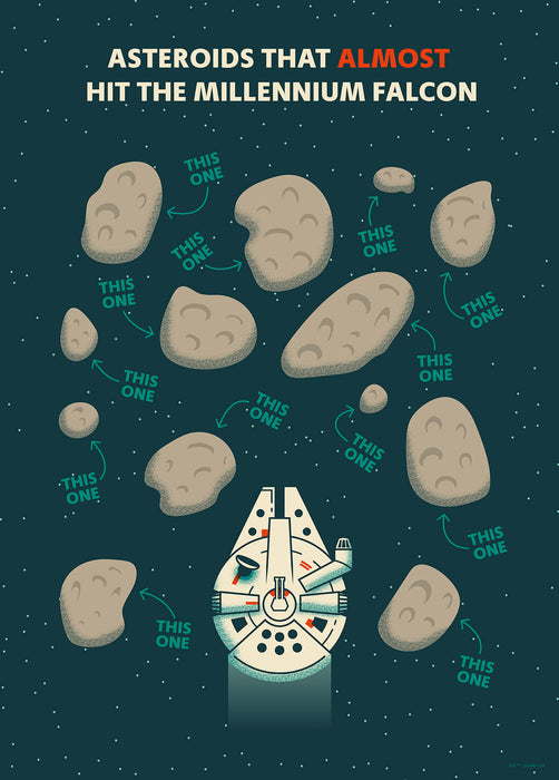 Komar NEU | Wandbild - Star Wars Close Call