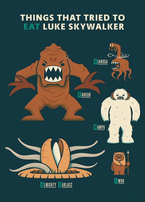 Komar NEU | Wandbild - Star Wars Hungry Monsters