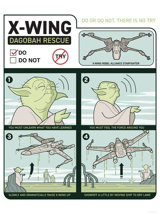 Wandbild | Star Wars X | Wing Instructions