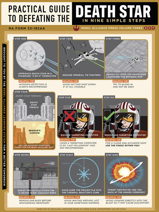 Komar NEU | Komar Wandbild- Star Wars Death Star Defeating Guide