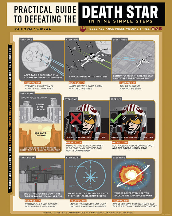 Komar NEU | Komar Wandbild- Star Wars Death Star Defeating Guide