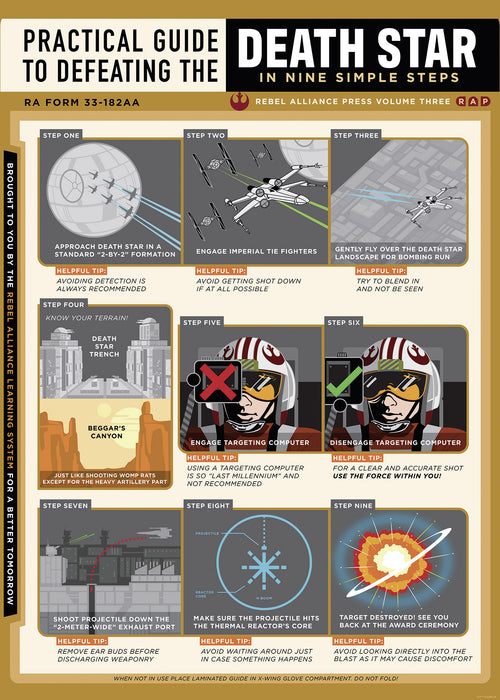 Komar NEU | Komar Wandbild- Star Wars Death Star Defeating Guide