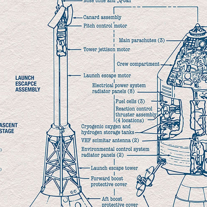 Vlies Fototapete | Spacecraft Architecture | Größe 400 x 280 cm