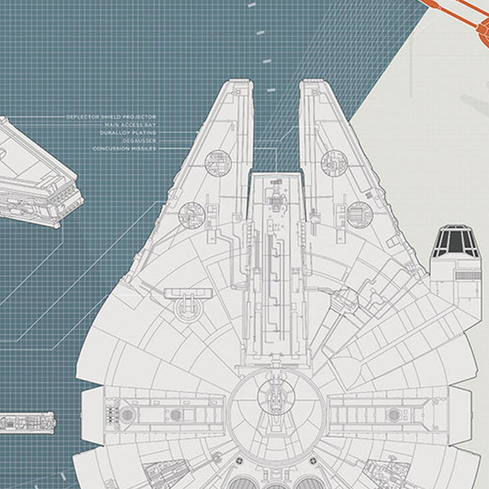 Papier Fototapete | Star Wars  – Technical Plan | Größe 368 x 254 cm