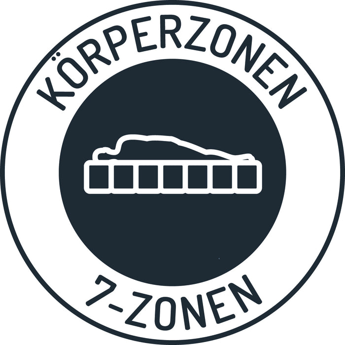 Topper Natura | 9 Größen | 7 Zonen
