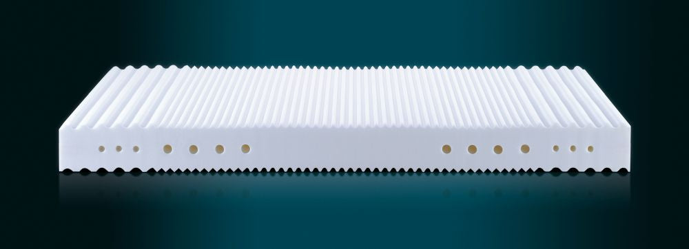 Medisan Plus KS | Matratze | Kaltschaumkern