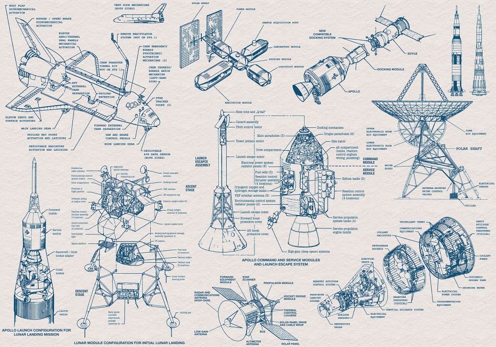 Komar | Vlies Fototapete | Spacecraft Architecture | Größe 400 x 280 cm