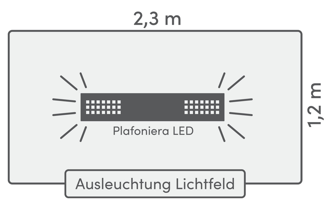 Naber | Plafoniera Farbwechsel LED | Einbauleuchte | schwarz matt | L 1100 mm